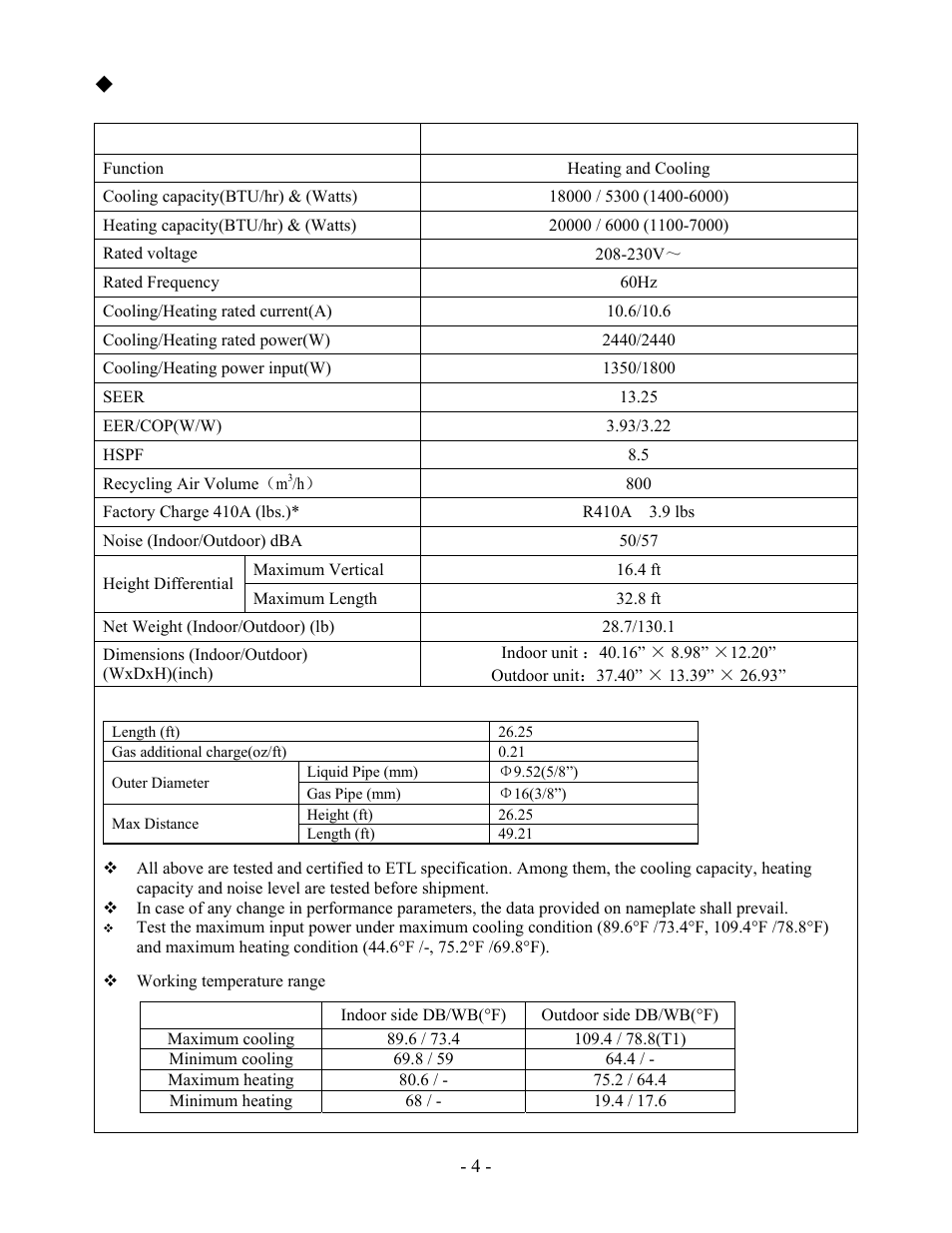 Specifications and technical data | Soleus Air KFHHP-18-ID User Manual | Page 6 / 26