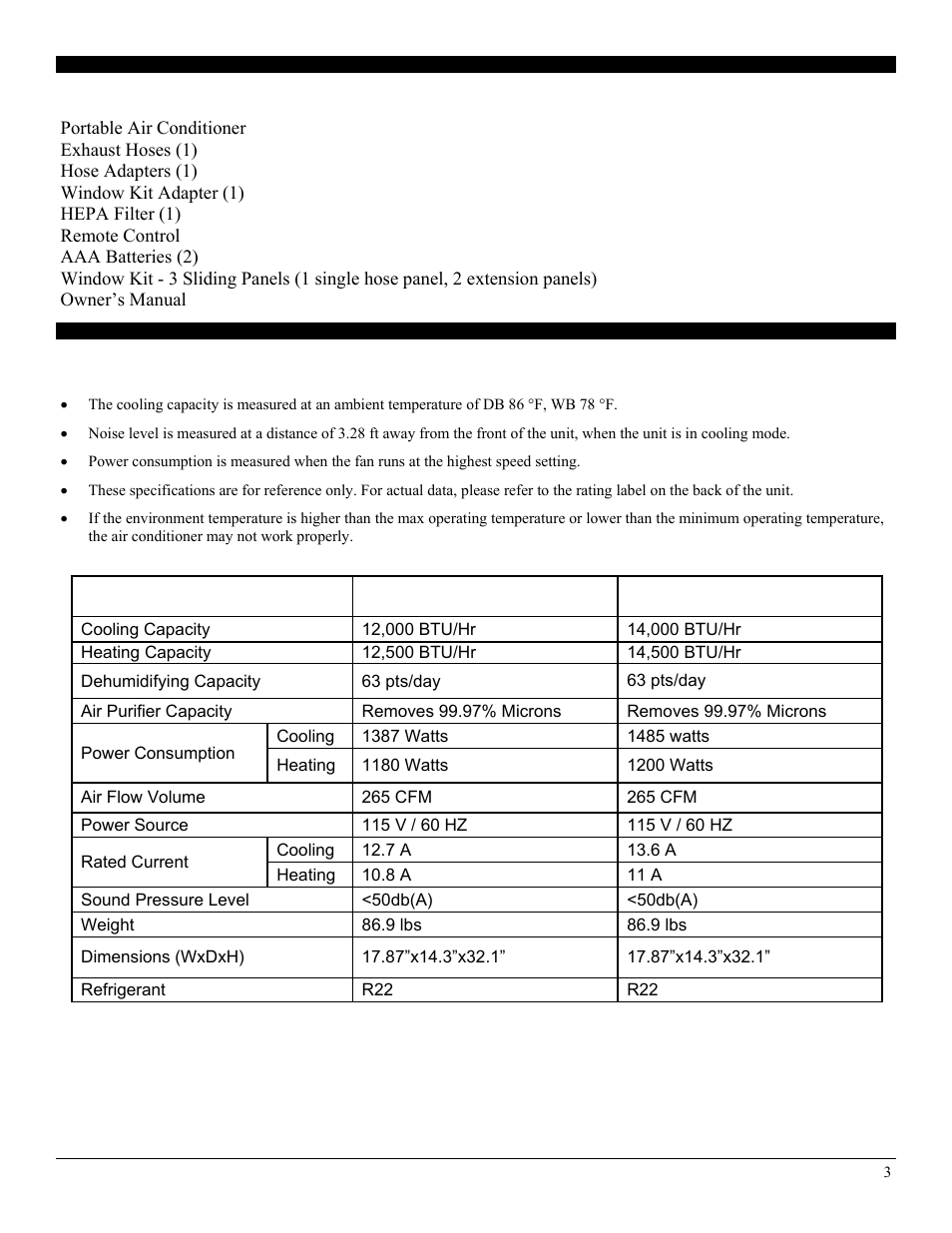 Specifications, Package contents | Soleus Air PA1-14R-32 User Manual | Page 3 / 18