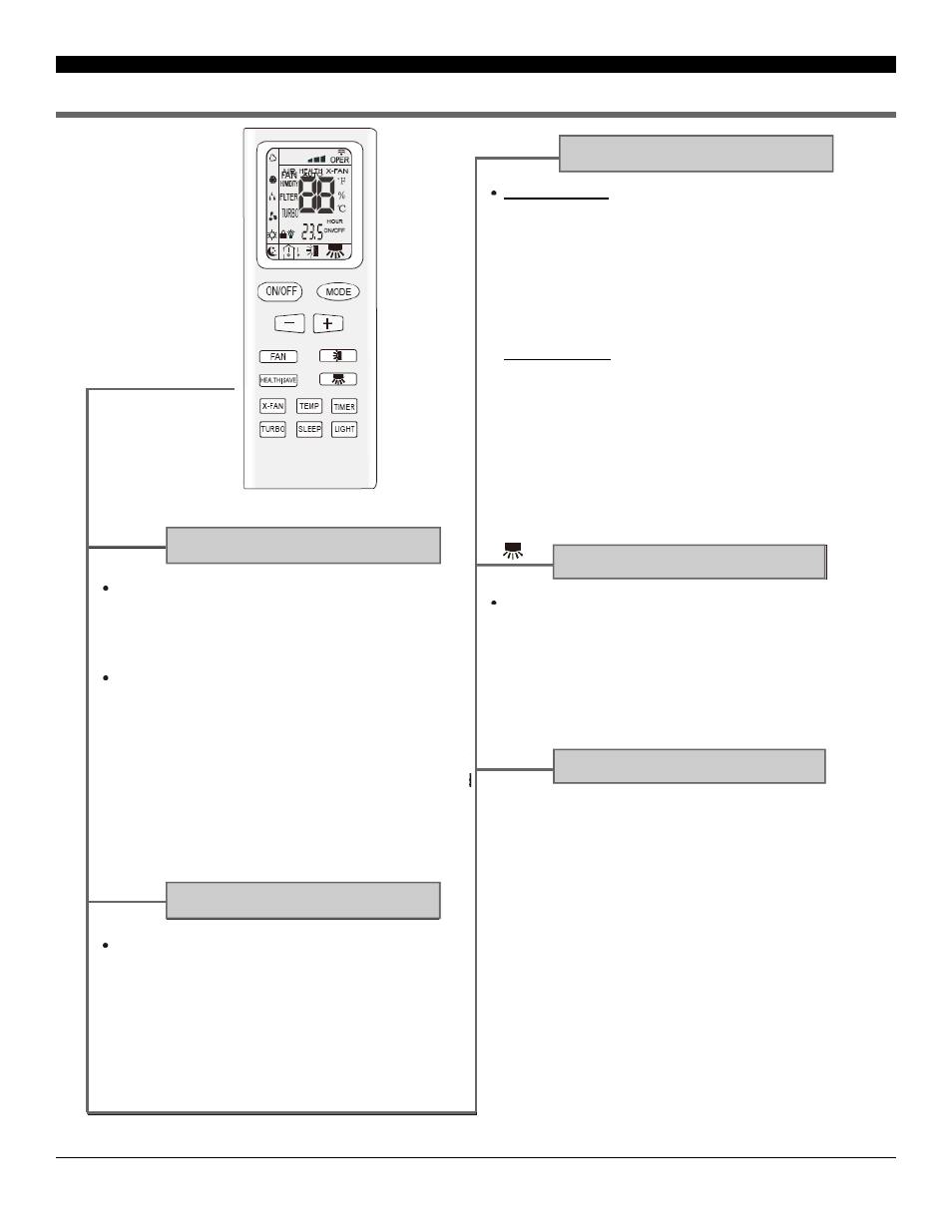 Remote control operating instructions | Soleus Air SG-PAC-12E1 User Manual | Page 11 / 16