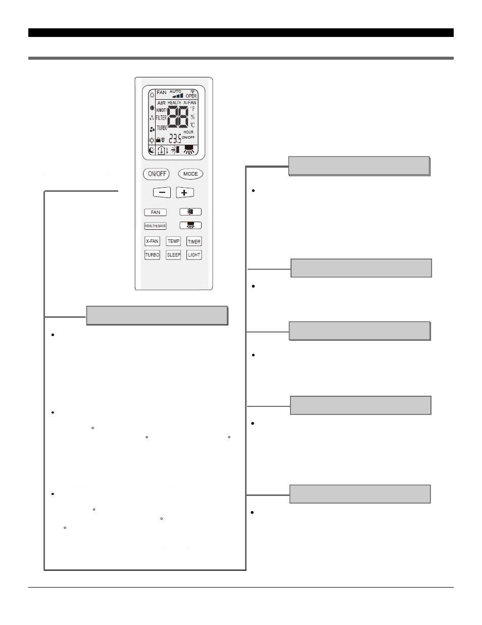Remote control operating instructions | Soleus Air SG-PAC-12E1 User Manual | Page 12 / 16