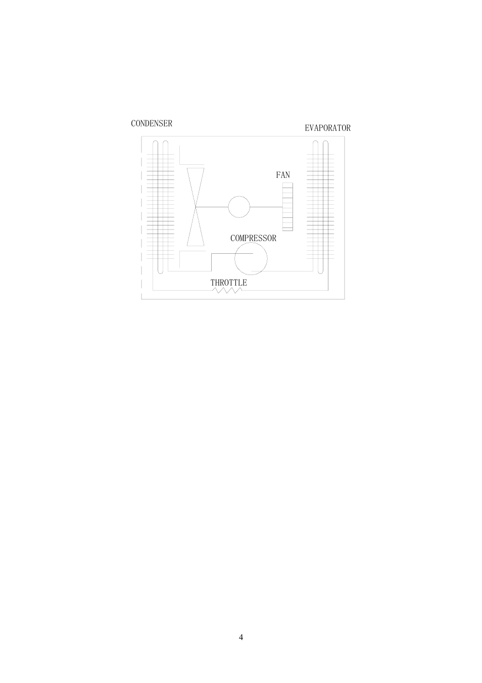 Soleus Air air-condition User Manual | Page 5 / 13