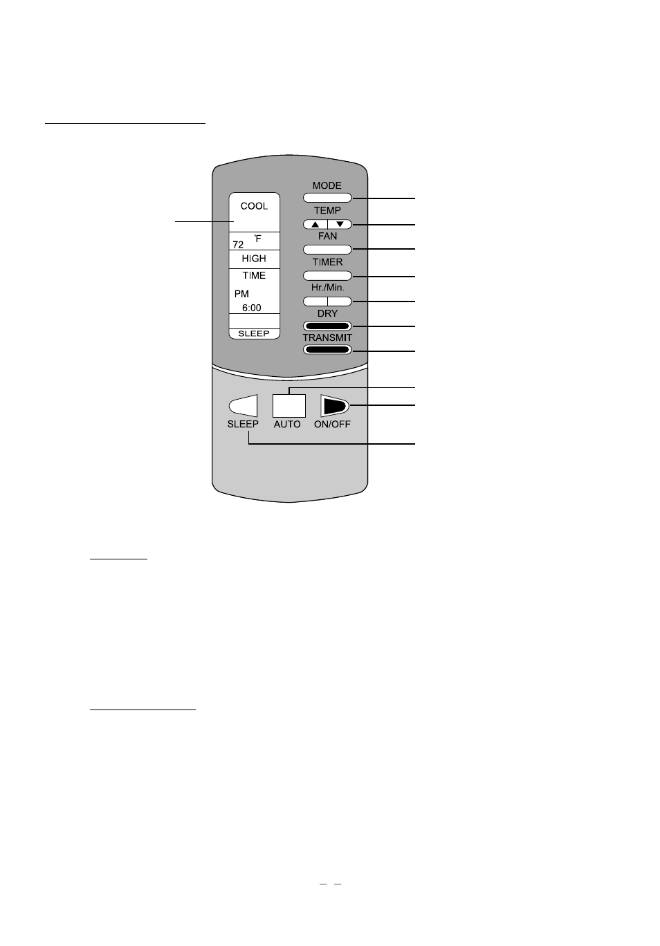 Soleus Air KY-320 User Manual | Page 11 / 20