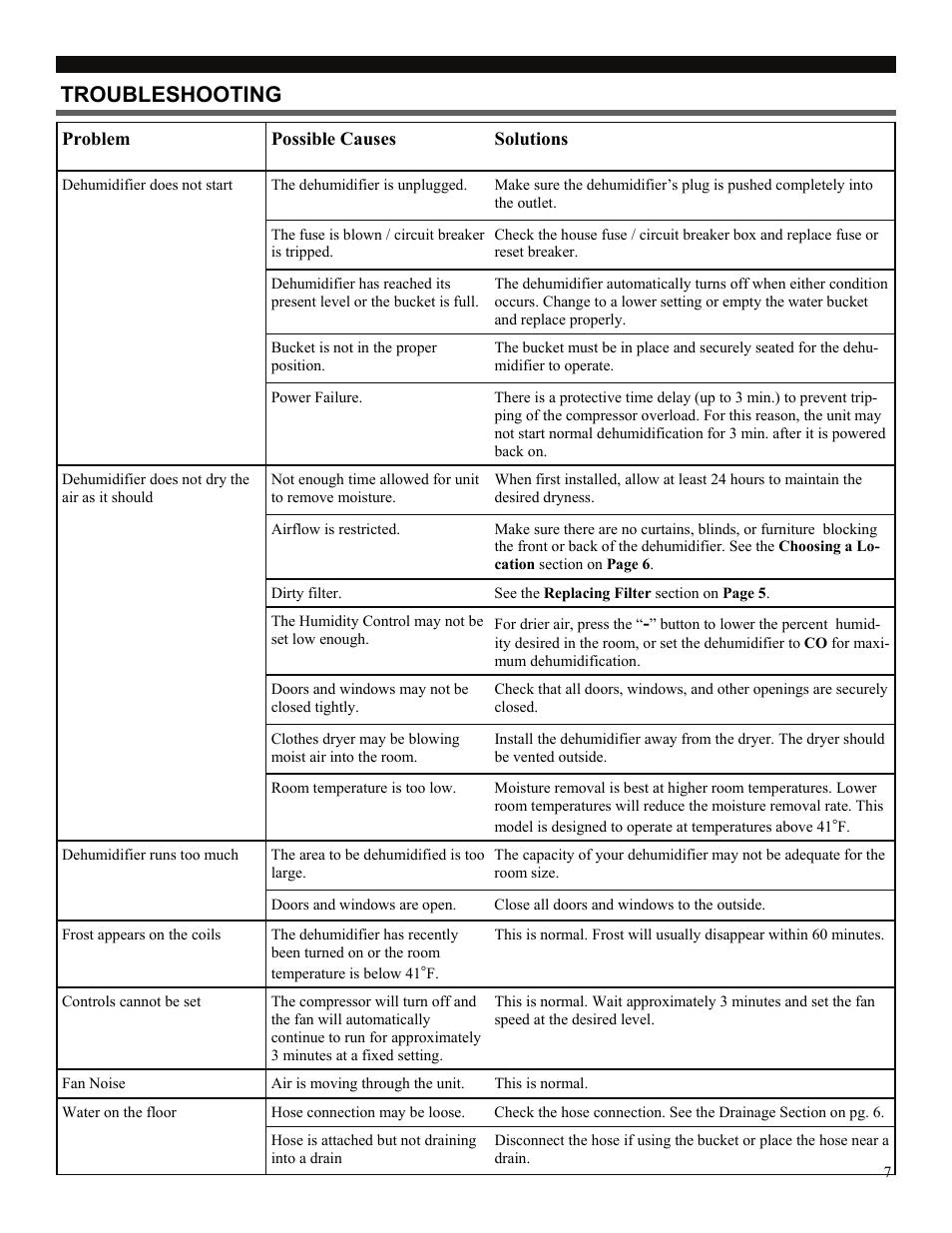 Troubleshooting | Soleus Air SG-DEH-70-1A User Manual | Page 7 / 8