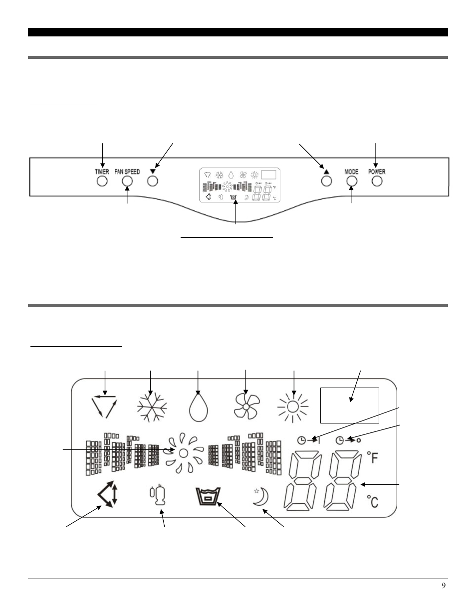 Control panel, display, & operating instructions | SoleusAir PH5-13R-35S User Manual | Page 9 / 16
