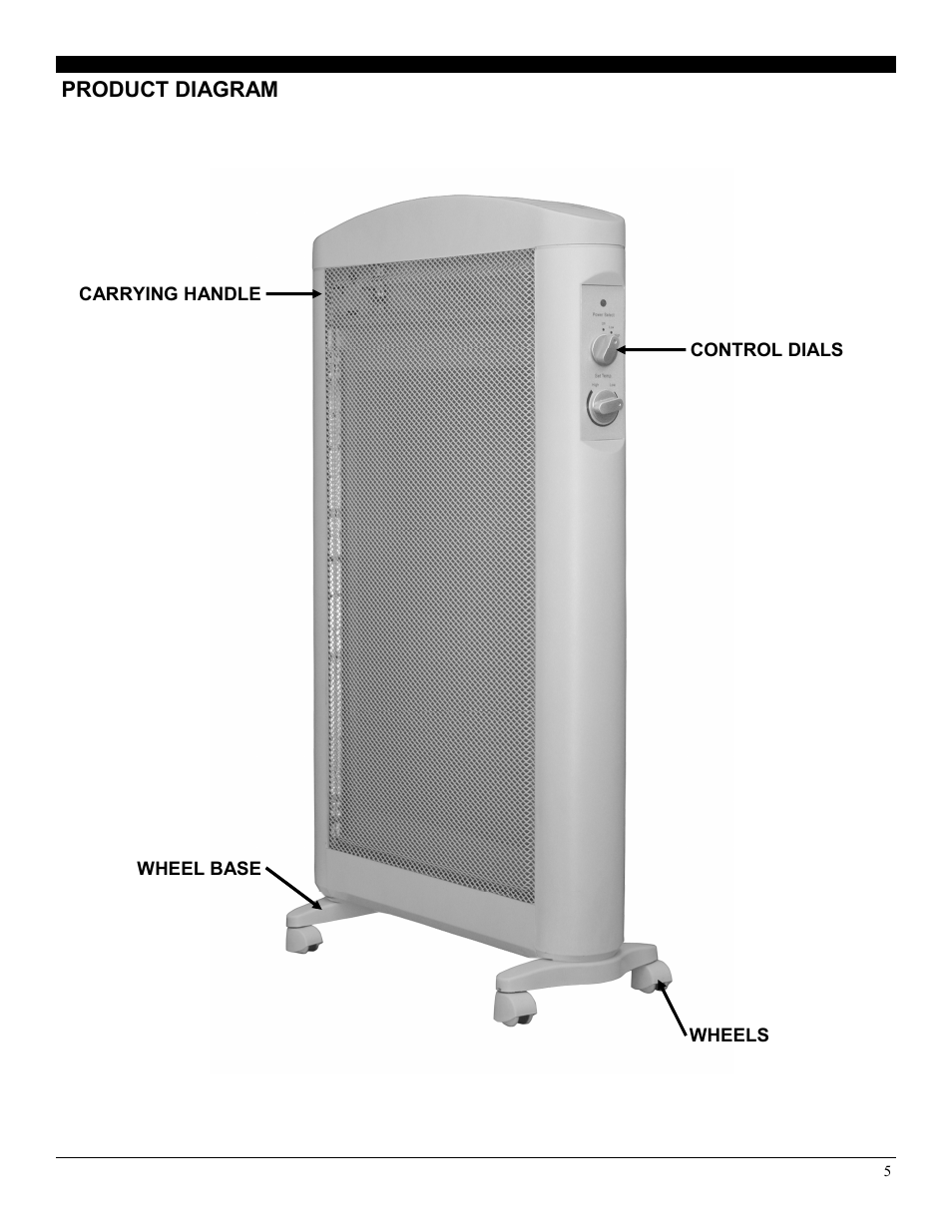 Soleus Air HM1-10-01 User Manual | Page 5 / 10