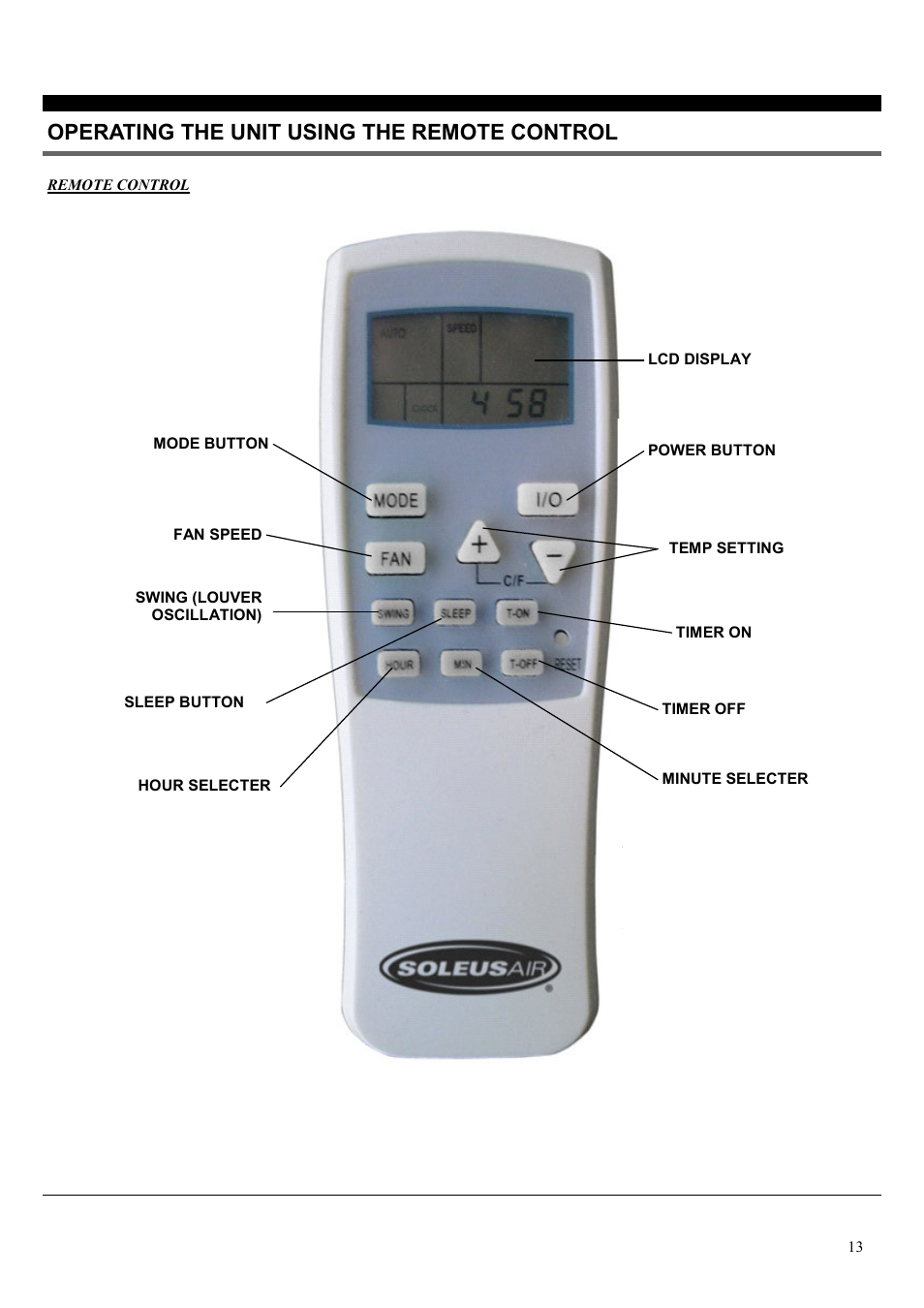 Operating the unit using the remote control | Soleus Air PH4-12R-01 User Manual | Page 13 / 16