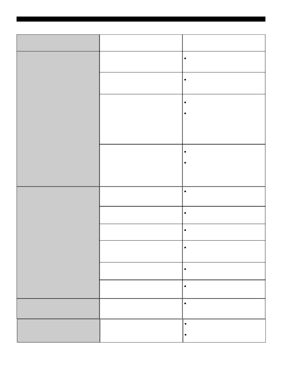 Troubleshooting | Soleus Air 10 User Manual | Page 13 / 15