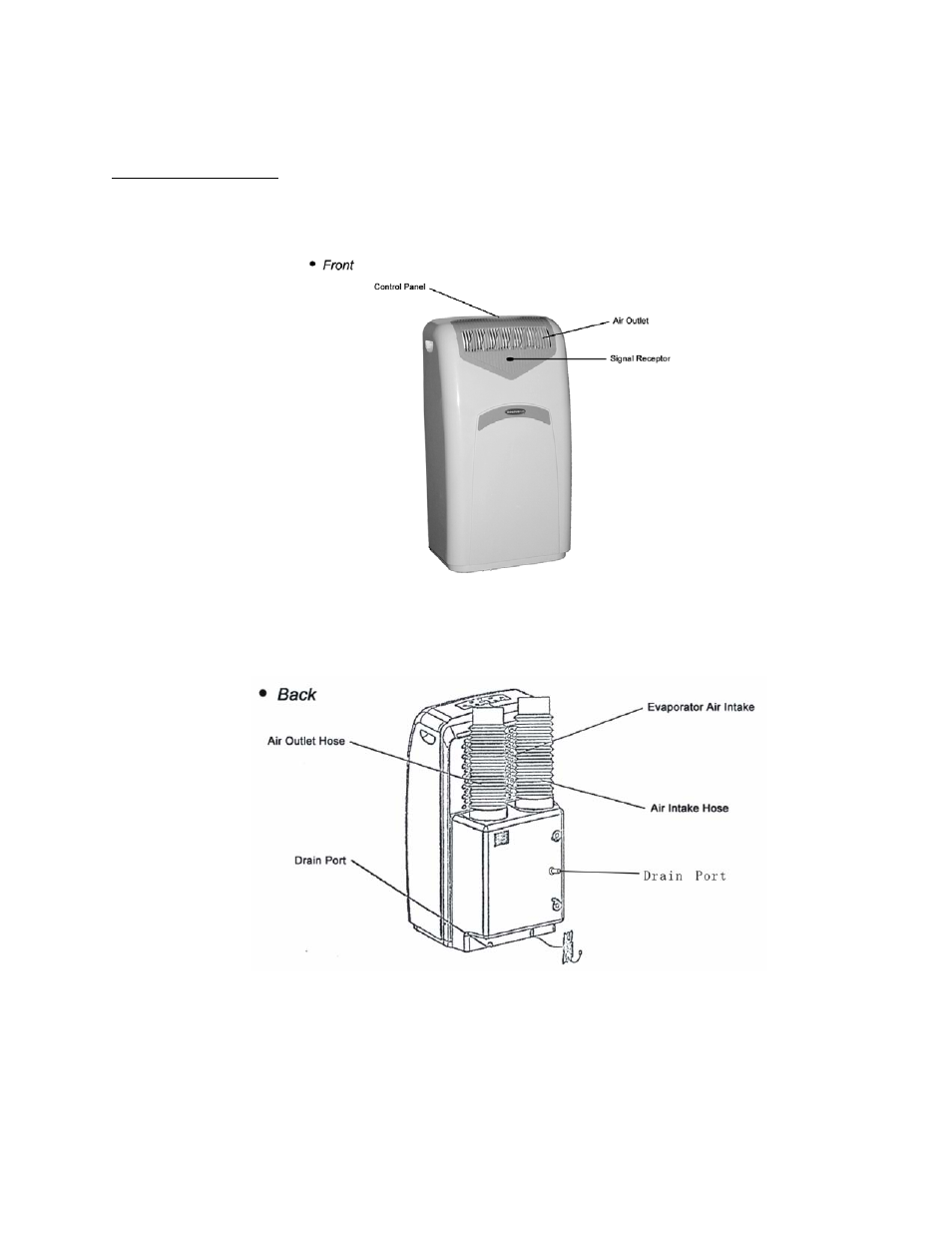 Names of parts | Soleus Air MAC-10K User Manual | Page 4 / 15