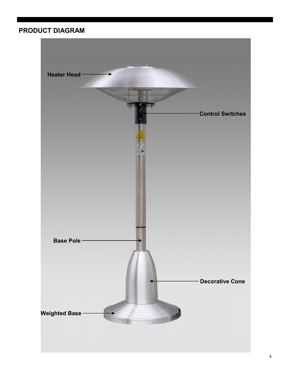 SoleusAir HP2-15-50 User Manual | Page 4 / 10