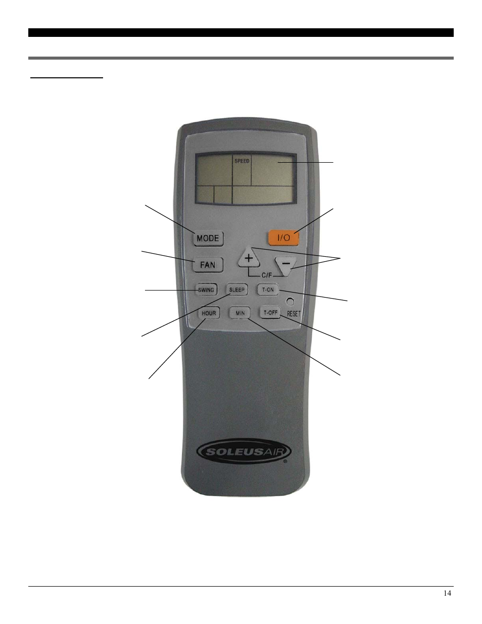 Operating the unit using the remote control | SoleusAir PA1-12R-32 User Manual | Page 14 / 18