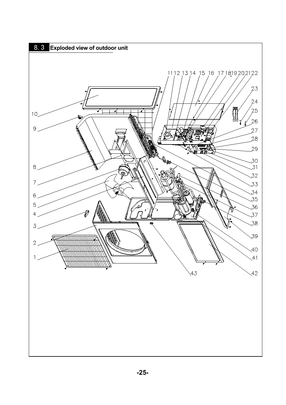 Soleus Air KFHHP-22 User Manual | Page 25 / 32