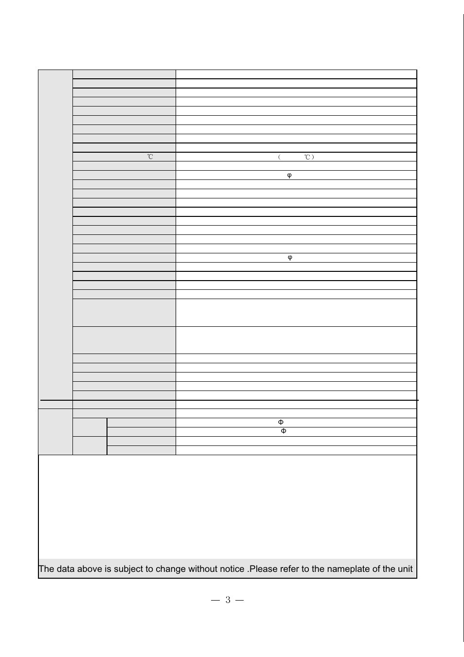 Soleus Air KFHHP-22 User Manual | Page 3 / 32