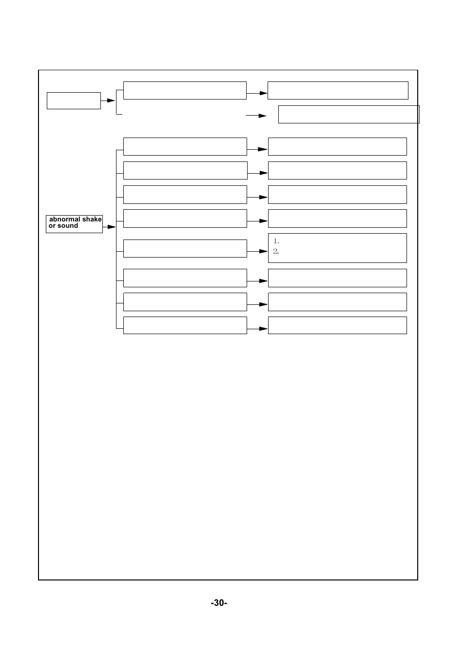 Soleus Air KFHHP-22 User Manual | Page 30 / 32
