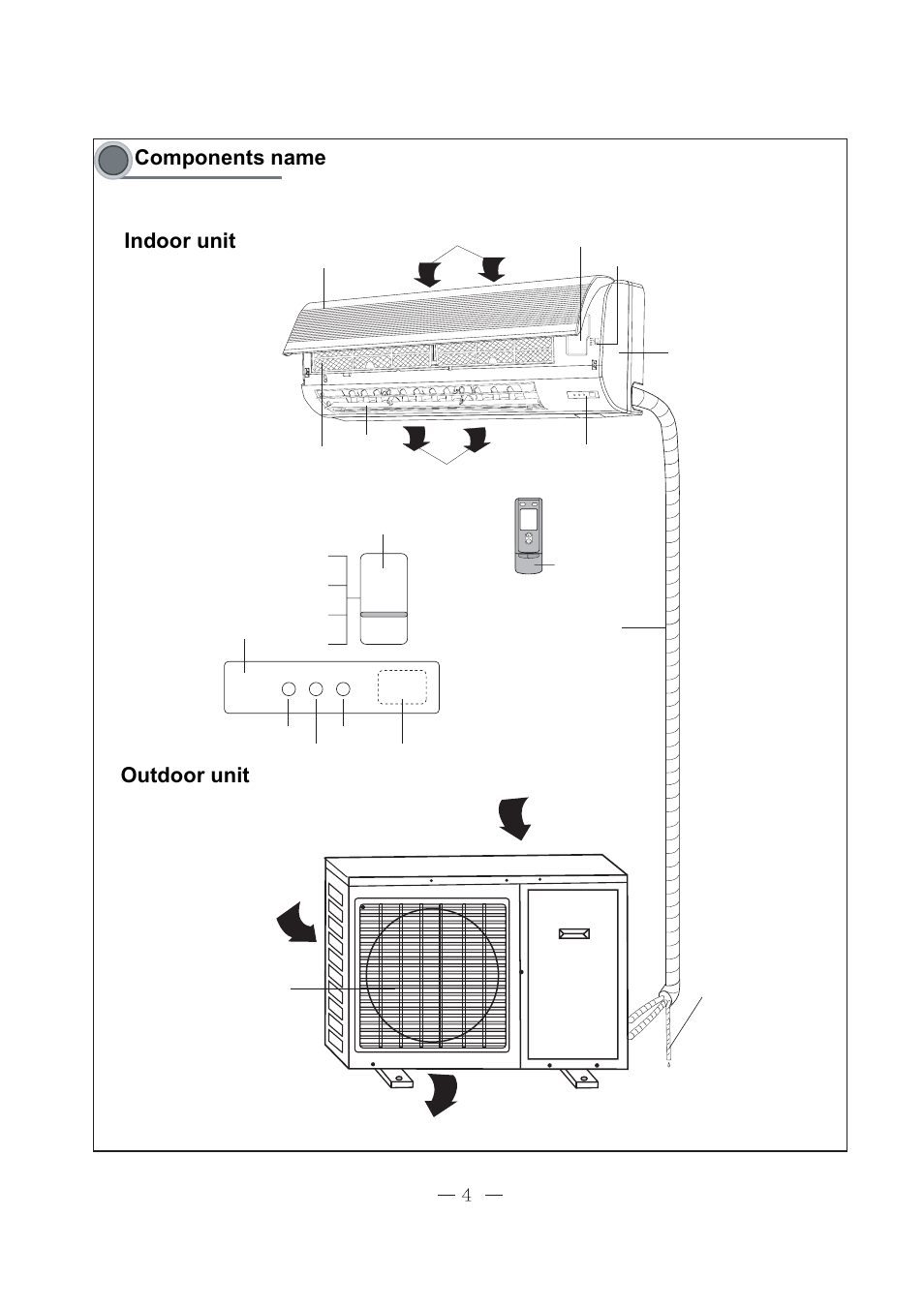 Components name, Outdoor unit indoor unit | Soleus Air KFHHP-22 User Manual | Page 4 / 32