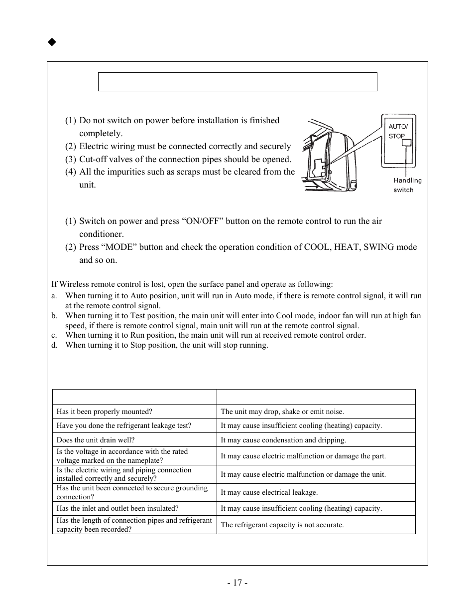 Test operation and check after installation, Test operation | Soleus Air KFHIP-09-OD User Manual | Page 19 / 26