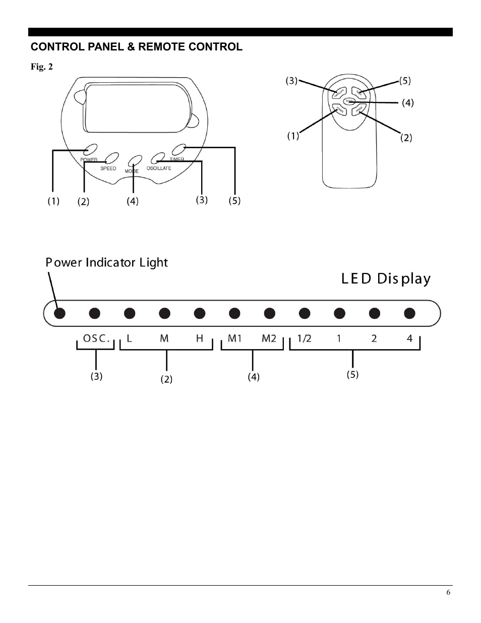 Soleus Air FC1-42R-21 User Manual | Page 6 / 8