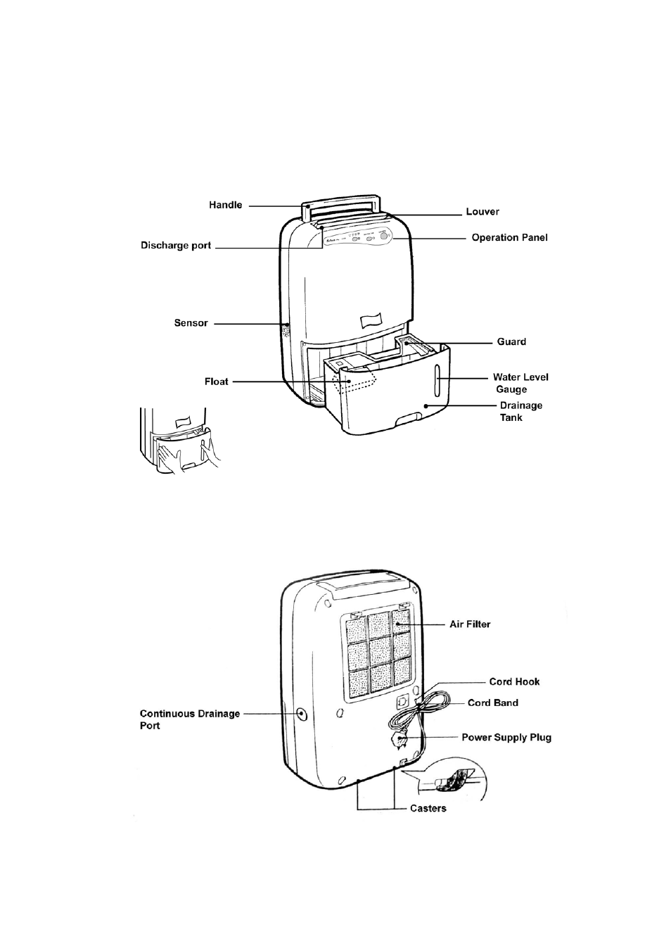 Product diagram | Soleus Air CFM-40E User Manual | Page 6 / 13