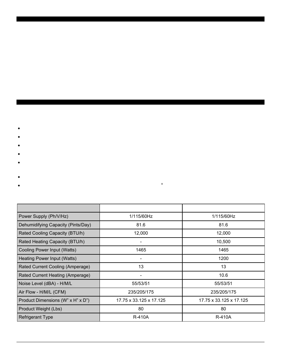 Specifications, Package contents | SoleusAir SG-PAC-12E1HP User Manual | Page 3 / 16