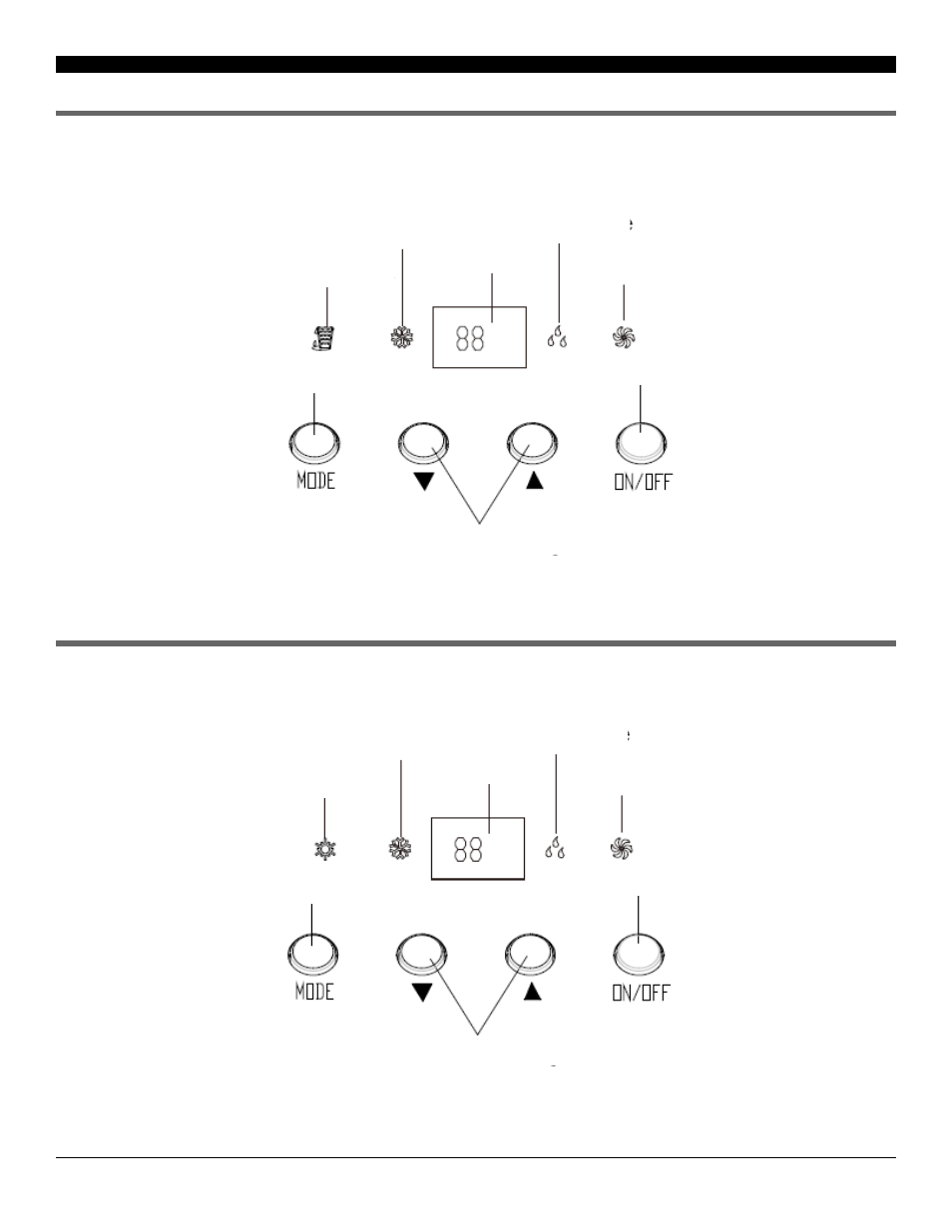 Control panel | SoleusAir SG-PAC-12E1HP User Manual | Page 8 / 16