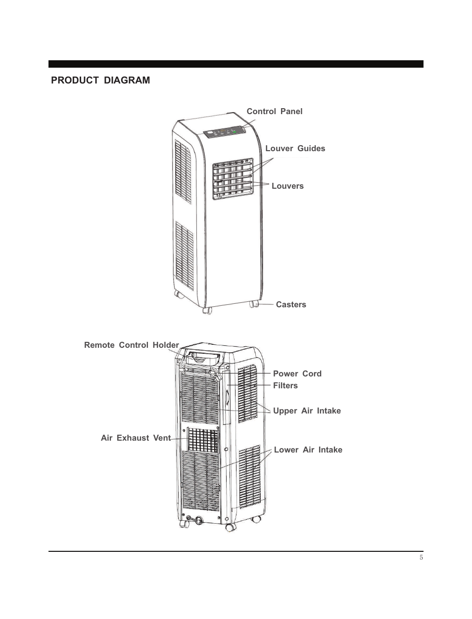Product diagram | Soleus Air Portable Air Conditioner GM-PAC-08E3 User Manual | Page 5 / 16