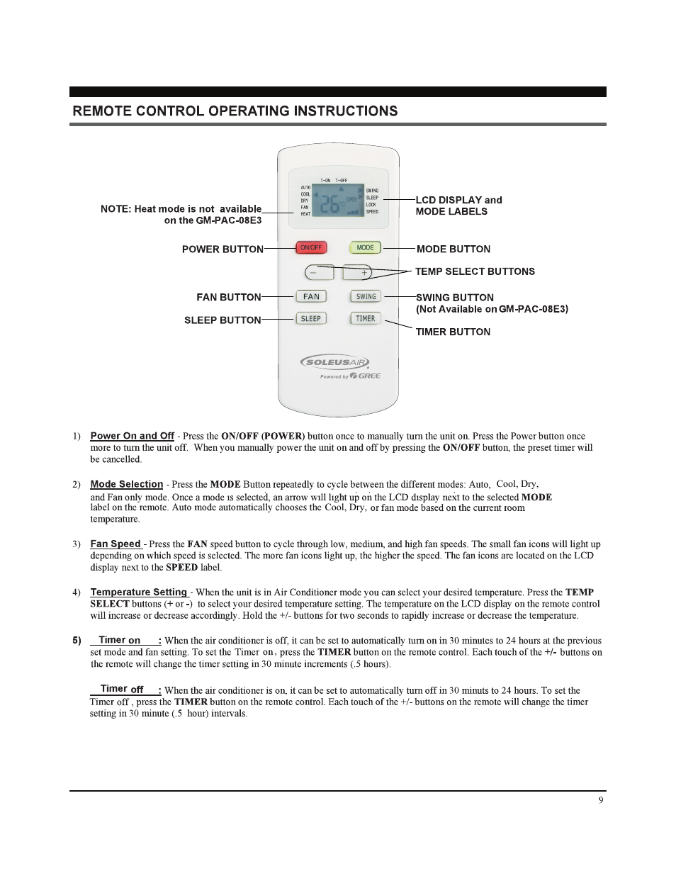 Soleus Air Portable Air Conditioner GM-PAC-08E3 User Manual | Page 9 / 16