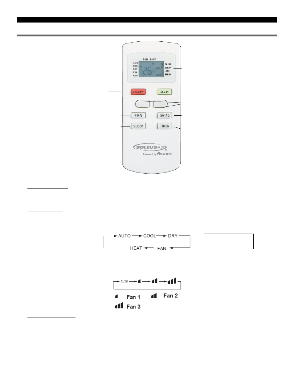 Remote control operating instructions | Soleus Air 8 User Manual | Page 9 / 16