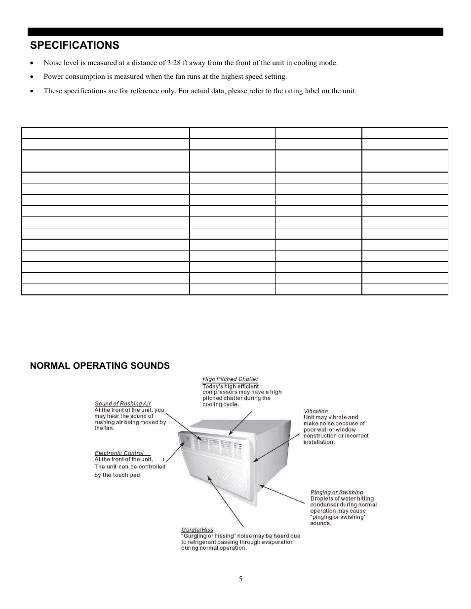 Specifications | SoleusAir SG-TTW-10HC User Manual | Page 6 / 20