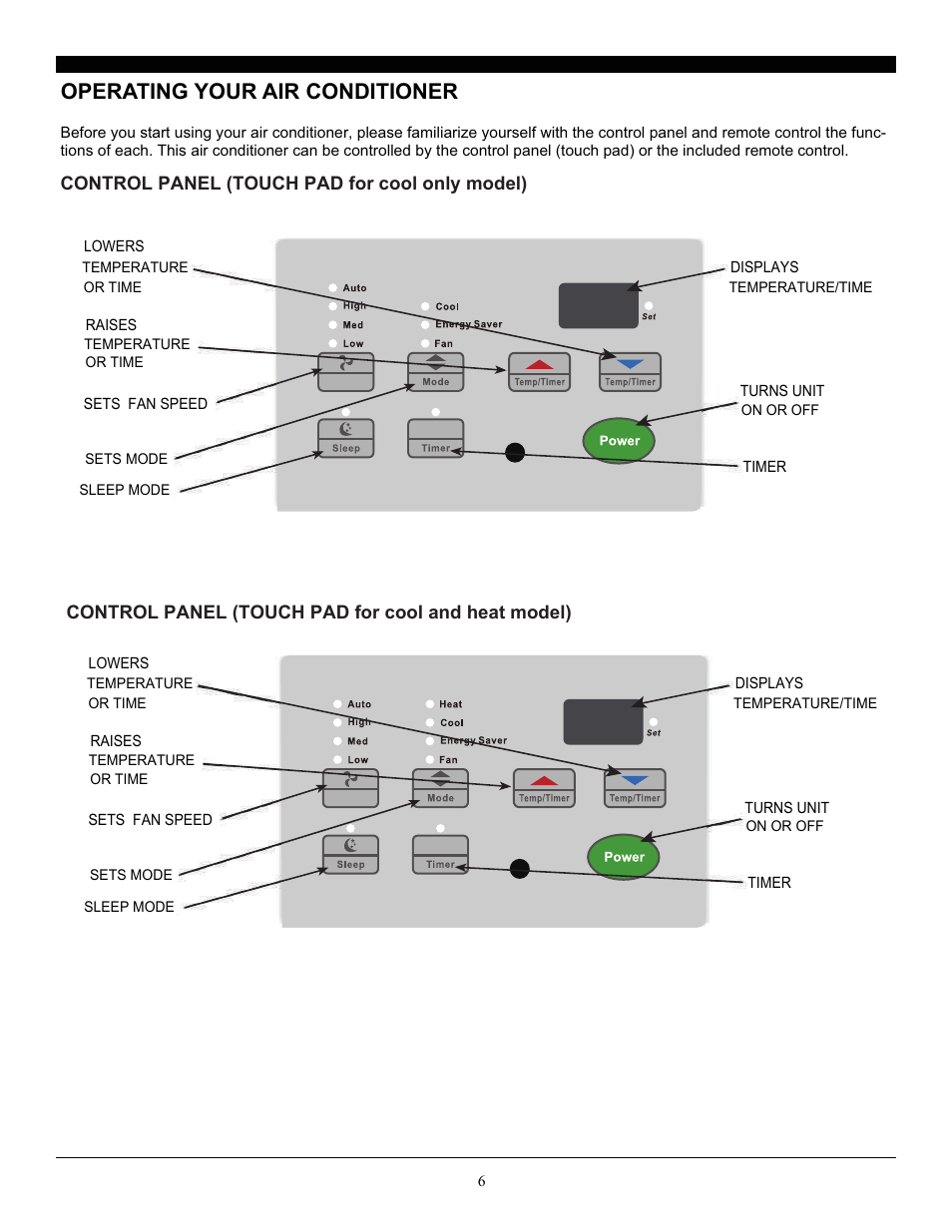 Operating your air conditioner | SoleusAir SG-TTW-10HC User Manual | Page 7 / 20