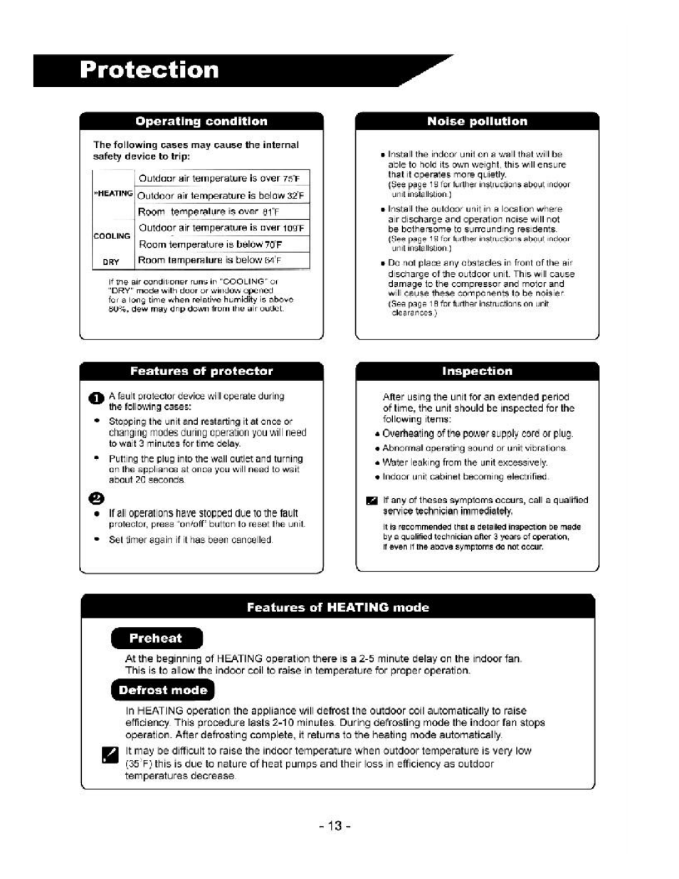 Soleus Air KFR/KFS Series User Manual | Page 15 / 32