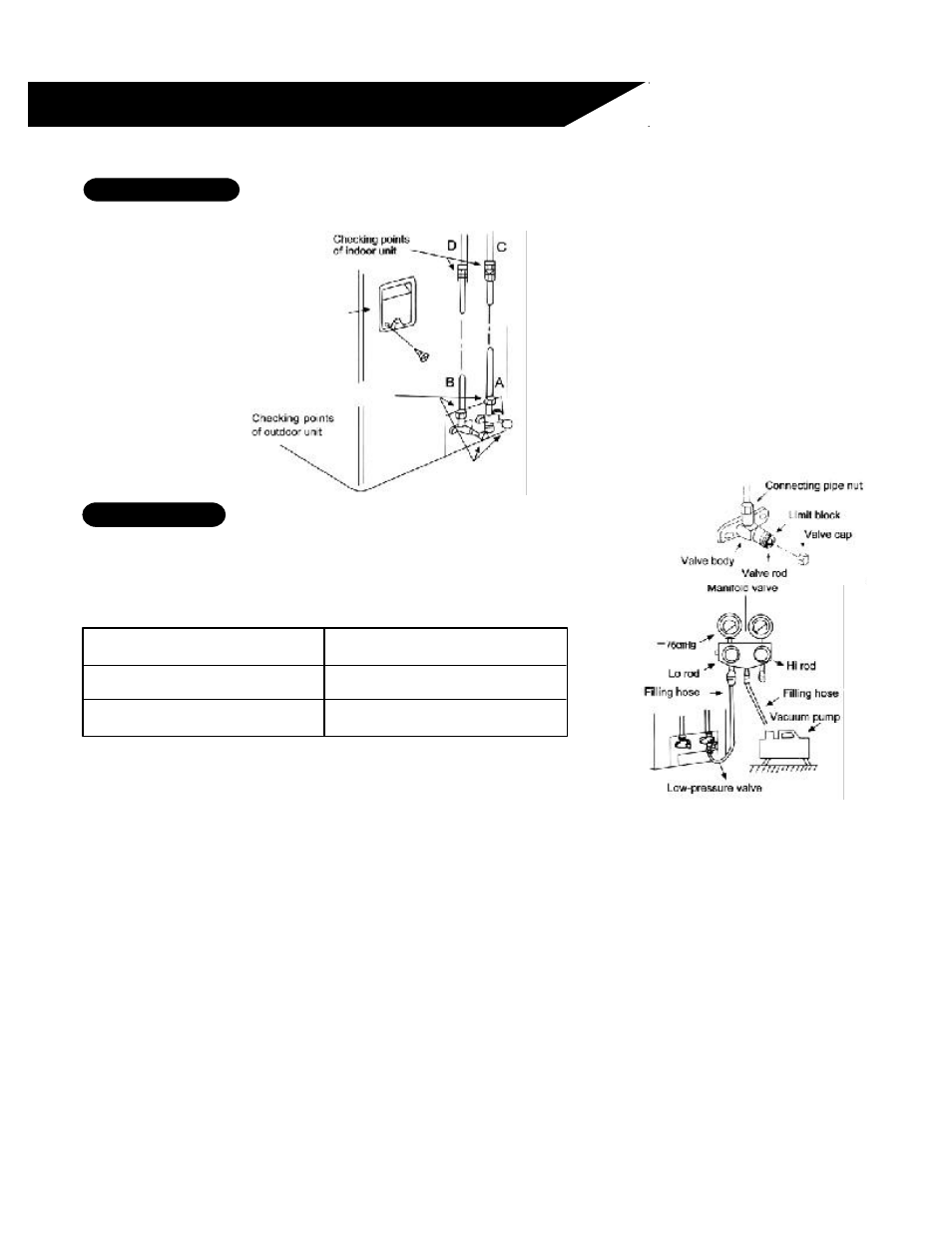 Installation instructions, System start up and charge adjustment procedures | Soleus Air KFR/KFS Series User Manual | Page 25 / 32