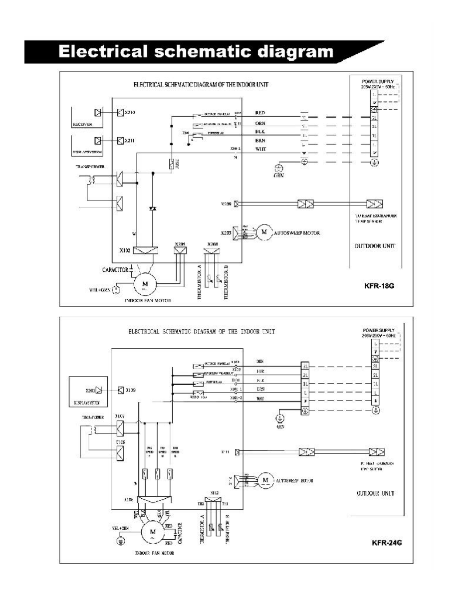 Soleus Air KFR/KFS Series User Manual | Page 27 / 32