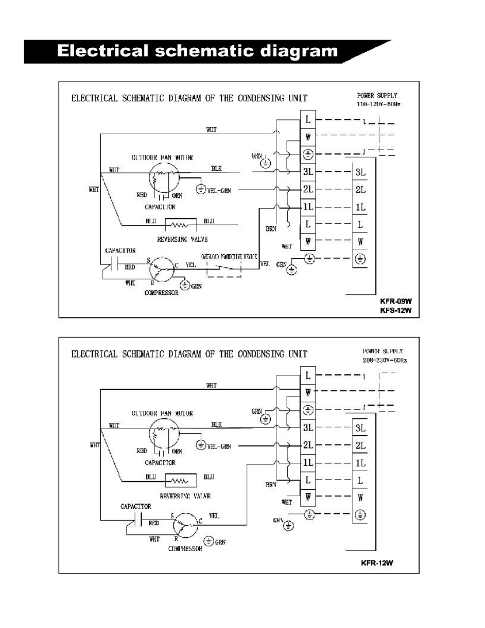 Soleus Air KFR/KFS Series User Manual | Page 28 / 32