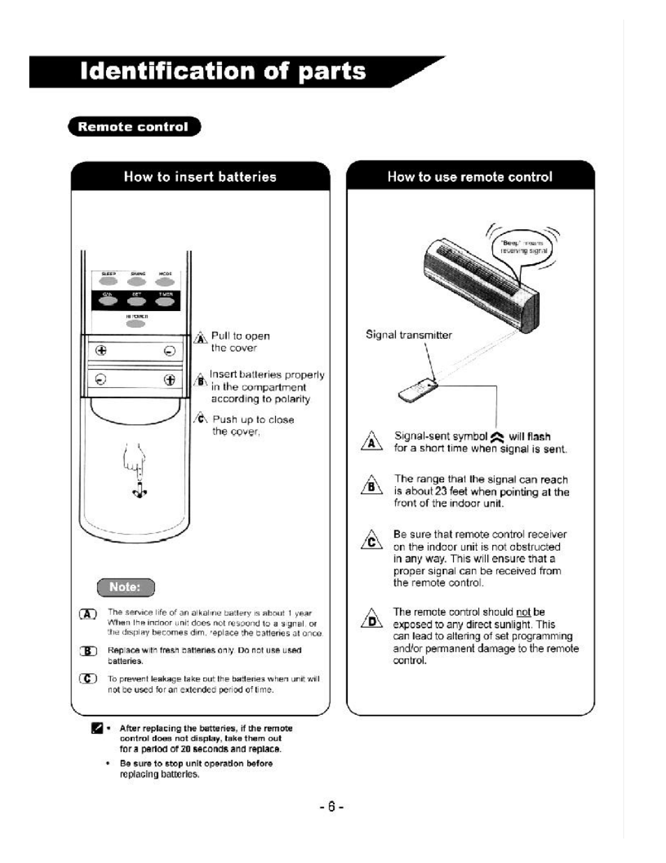 Soleus Air KFR/KFS Series User Manual | Page 8 / 32