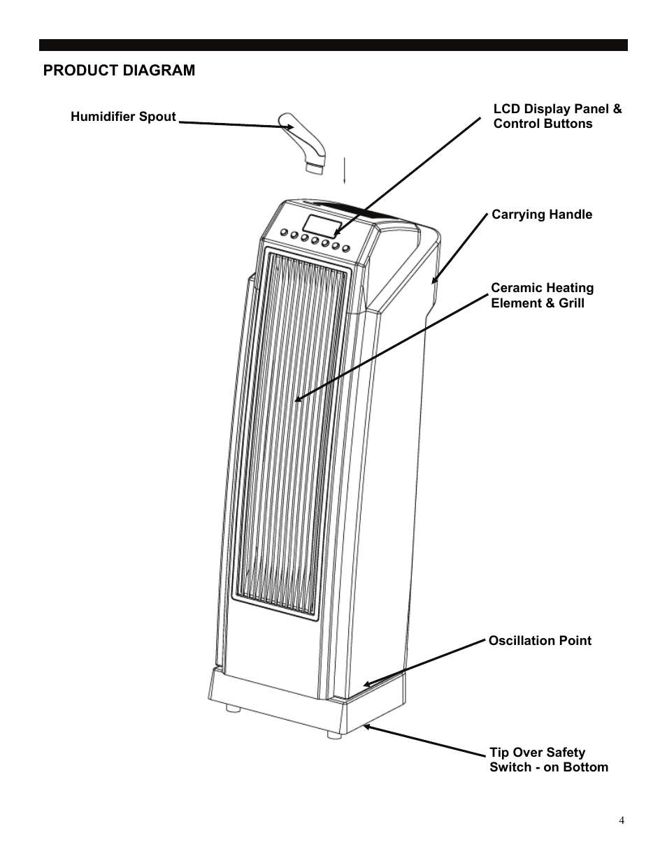 Product diagram | Soleus Air HC4-15-20 User Manual | Page 4 / 7