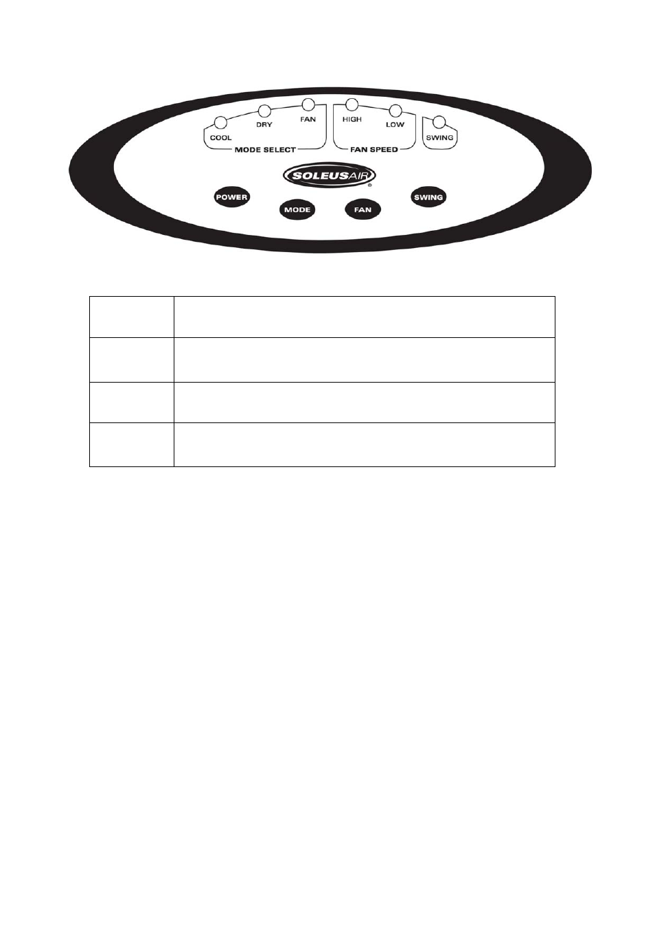 Control panel | Soleus Air MAC-8000 User Manual | Page 8 / 14