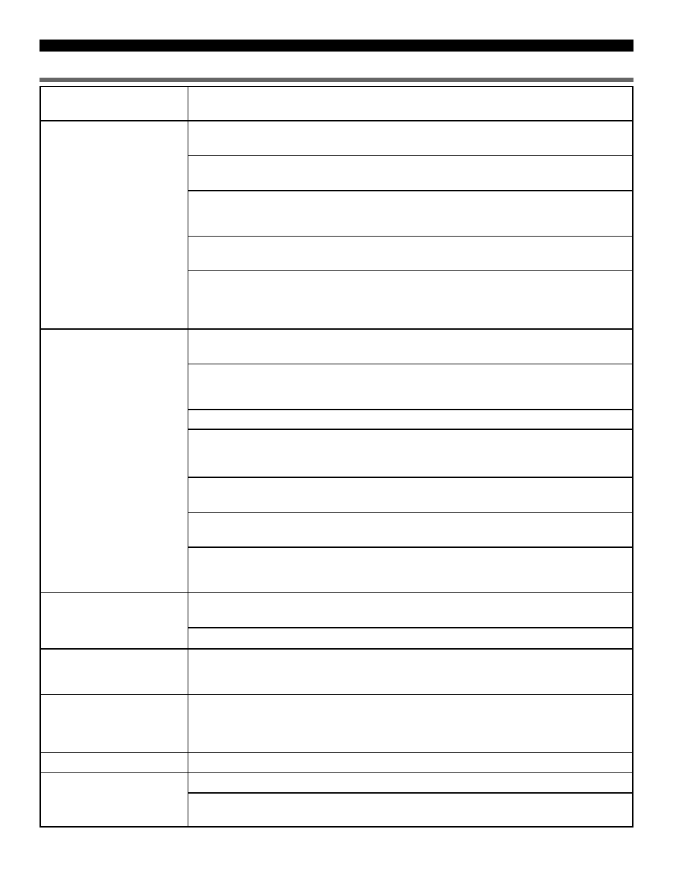 Troubleshooting | SoleusAir SG-DEH-25M-1 User Manual | Page 7 / 8