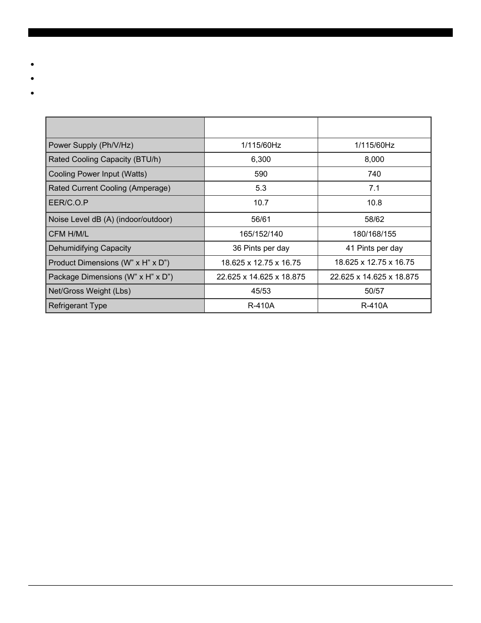 Specifications, Disclaimer | SoleusAir G-WAC-06ESE-F User Manual | Page 5 / 17