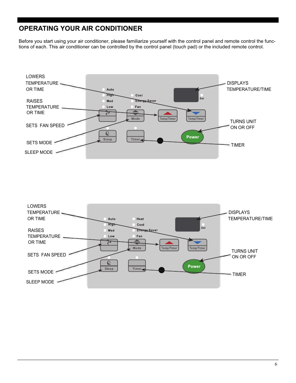 Operating your air conditioner | Soleus Air SG-TTW-10HC User Manual | Page 7 / 18