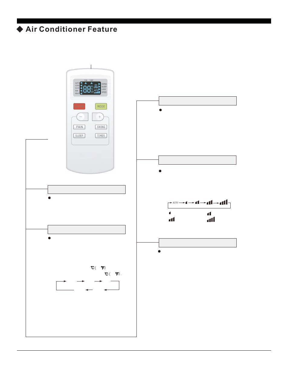 Air conditioner features(continued), On/off button, Signal transmitter | Mode button, Sleep button, Fan button, Swing button | Soleus Air SG-TTW-10HC User Manual | Page 8 / 18