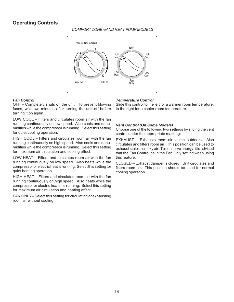 Operating controls | Soleus Air KC-30H / KC-35H User Manual | Page 16 / 22