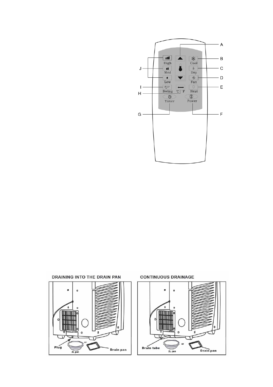 Remote control, Water drainage | Soleus Air KY-36 User Manual | Page 10 / 14