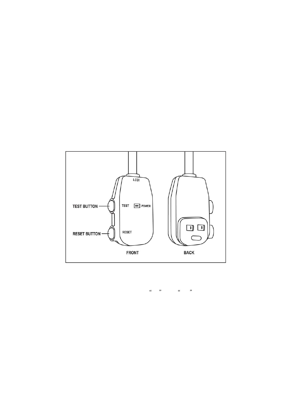 Lcdi power cord and plug | Soleus Air KY-36 User Manual | Page 4 / 14