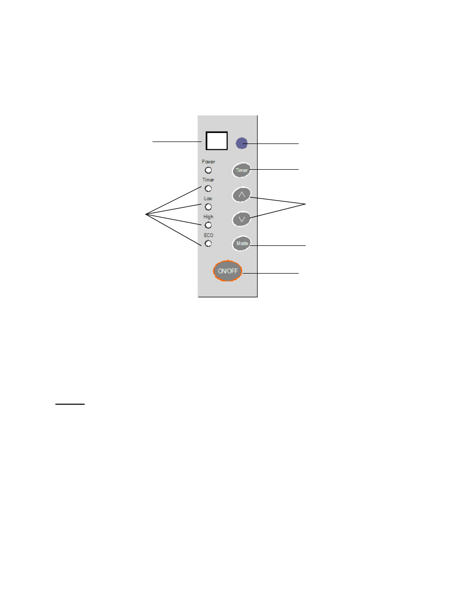 Operating instructions | Soleus Air HM4-15R-01 User Manual | Page 6 / 9
