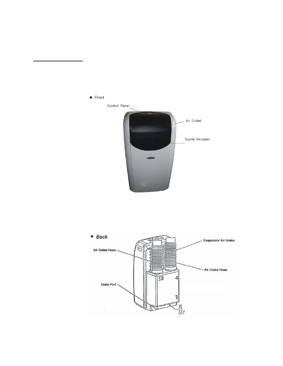 Names of parts | Soleus Air LX-140 User Manual | Page 4 / 16