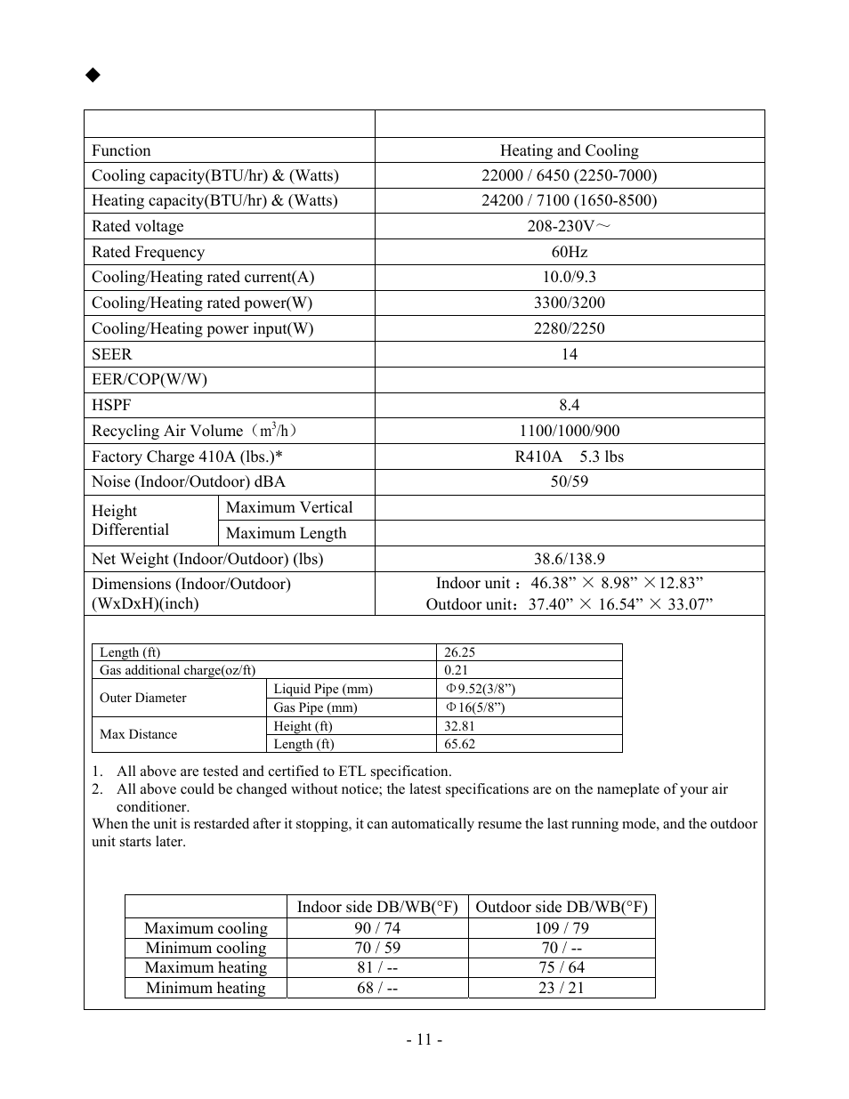 Specifications and technical data | Soleus Air KFHHP-22-ID User Manual | Page 13 / 26