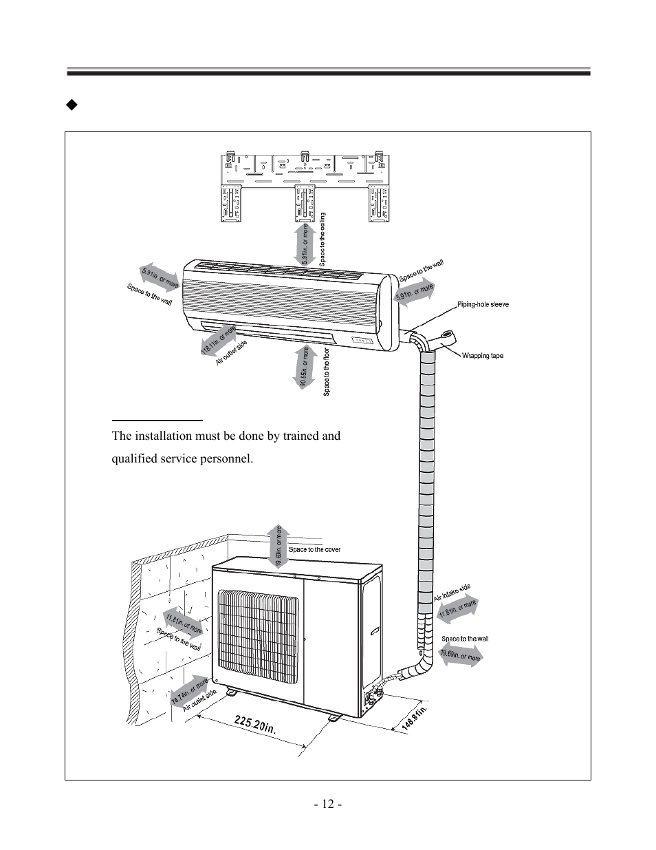 Installation services | Soleus Air KFHHP-22-ID User Manual | Page 14 / 26