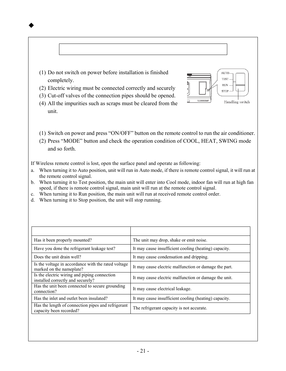 Test operation and check after installation, Test operation | Soleus Air KFHHP-22-ID User Manual | Page 23 / 26
