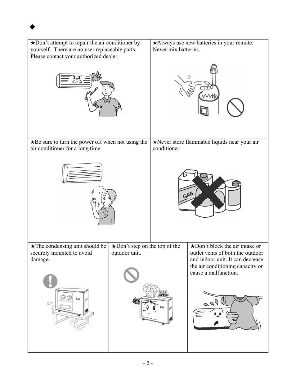 Instructions before use | Soleus Air KFHHP-22-ID User Manual | Page 4 / 26