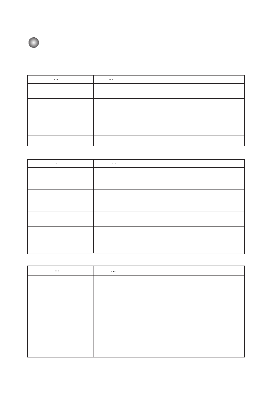 Troubleshooting, Air conditioner will not operate, Air conditioner seems to run too much | Soleus Air KC-18U User Manual | Page 8 / 17