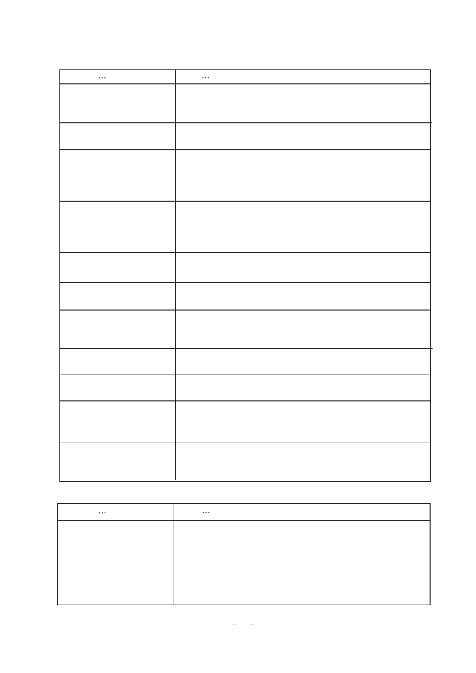 Soleus Air KC-18U User Manual | Page 9 / 17